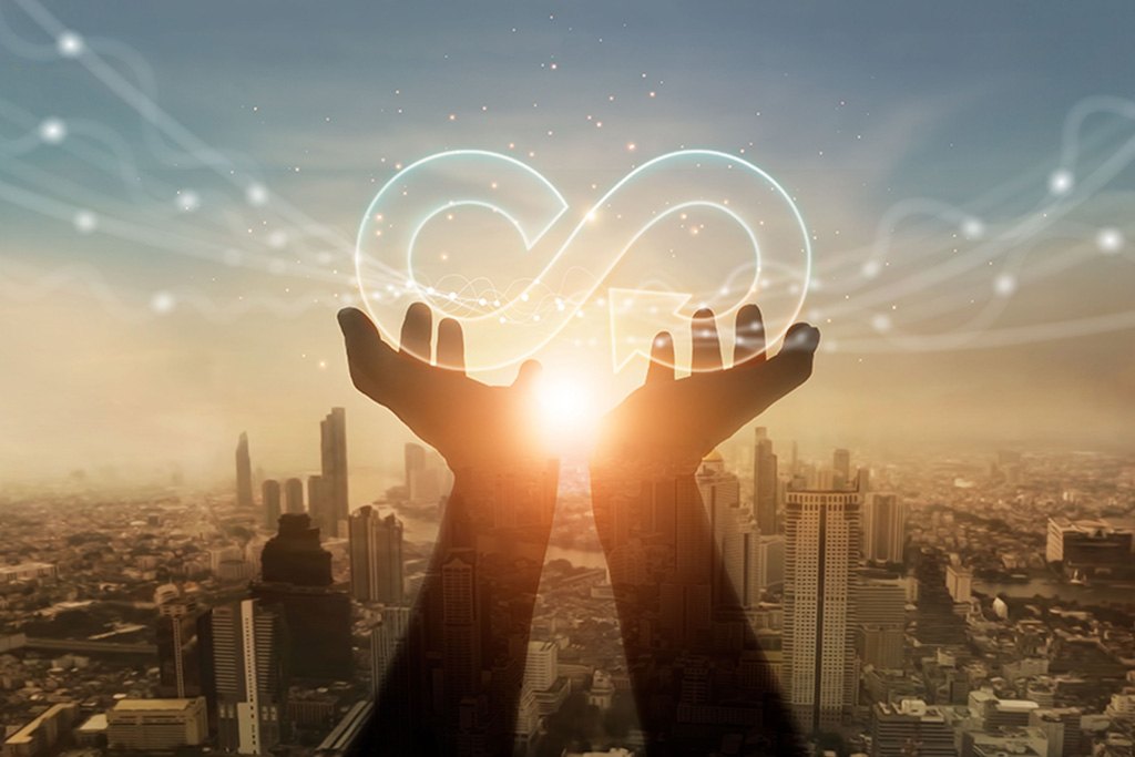 Blueprint for the implementation of circular economy in manufacturing sectors graphic representing the circular economy